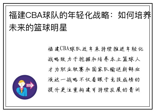 福建CBA球队的年轻化战略：如何培养未来的篮球明星